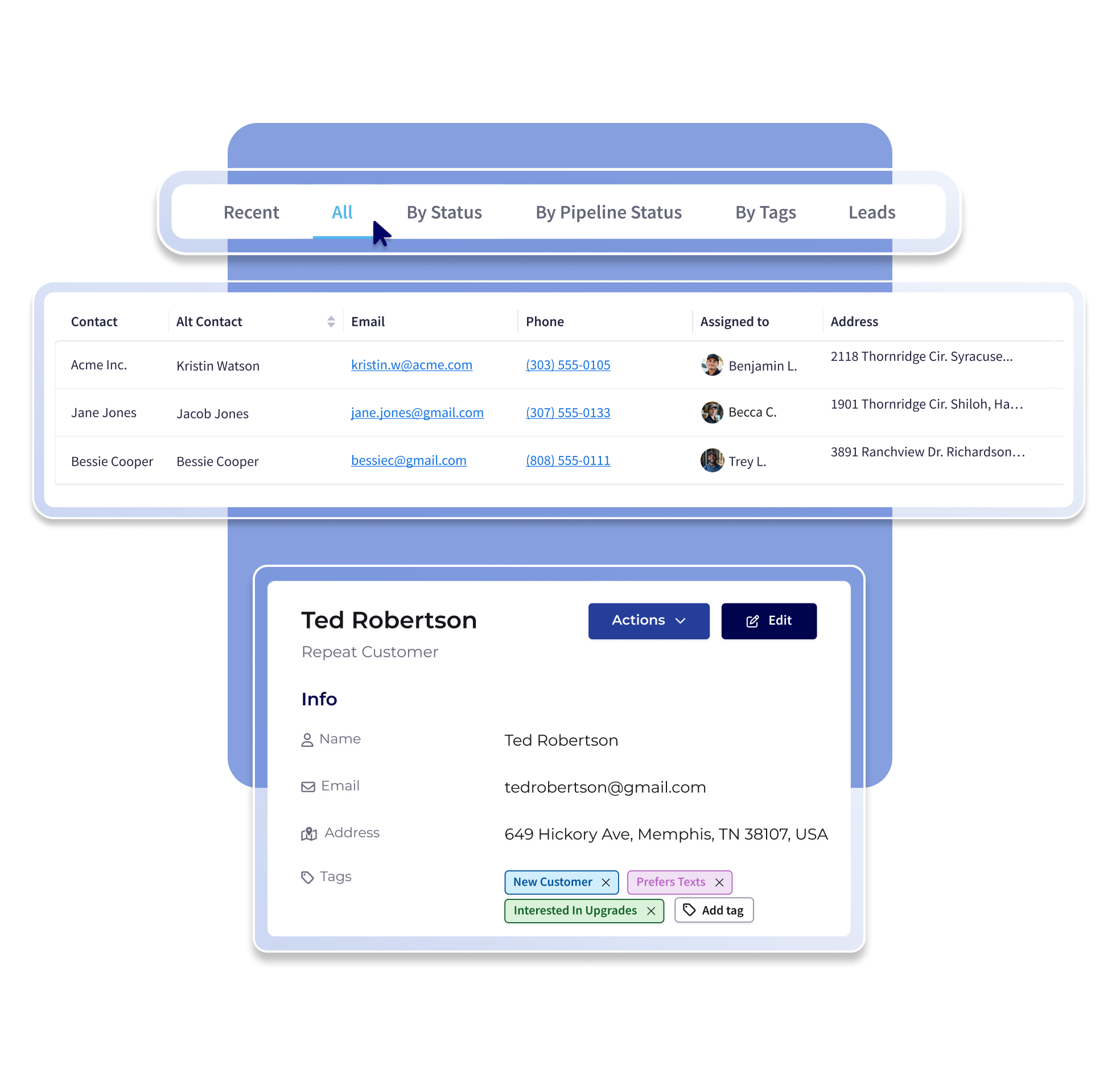 CRM
