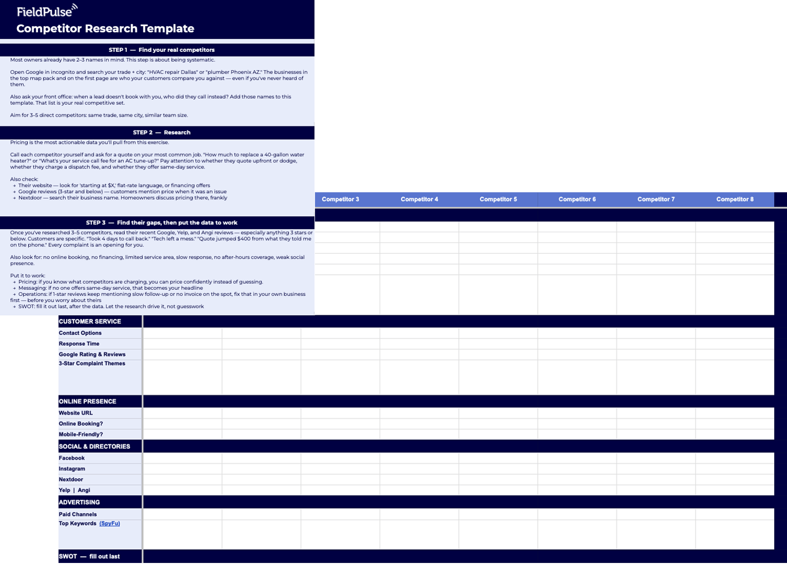 Competitor Research 