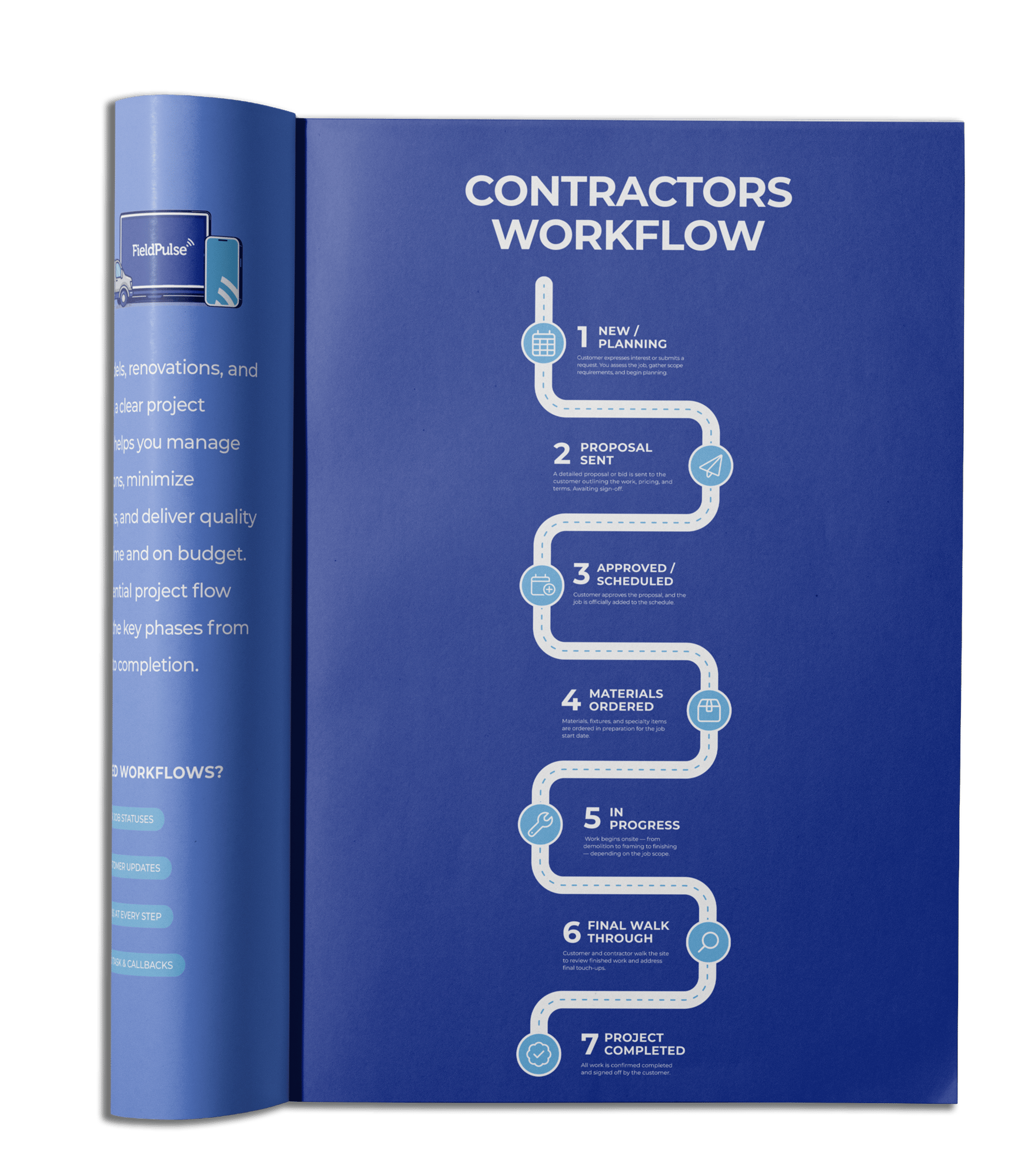 Contractors_Infographics