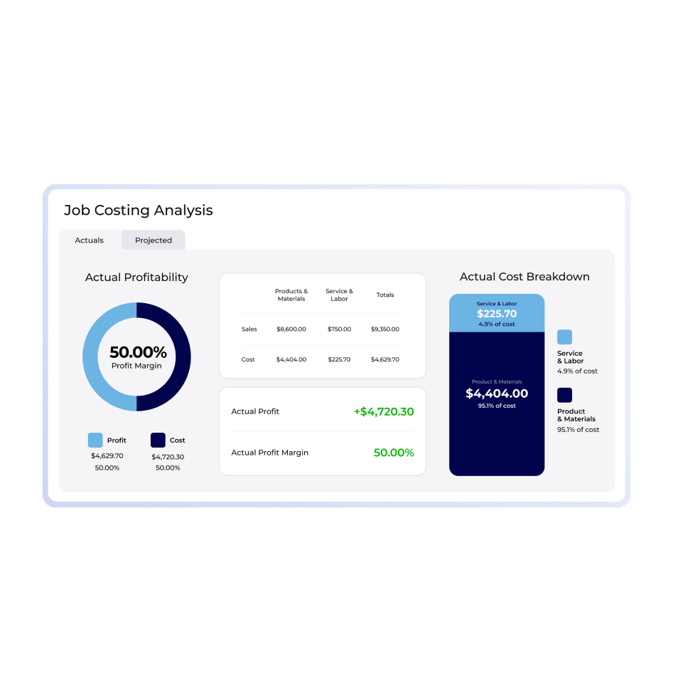 FieldPulse Job Costing