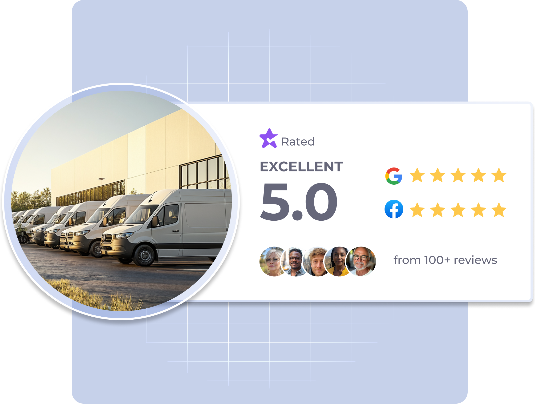 Review Request Software