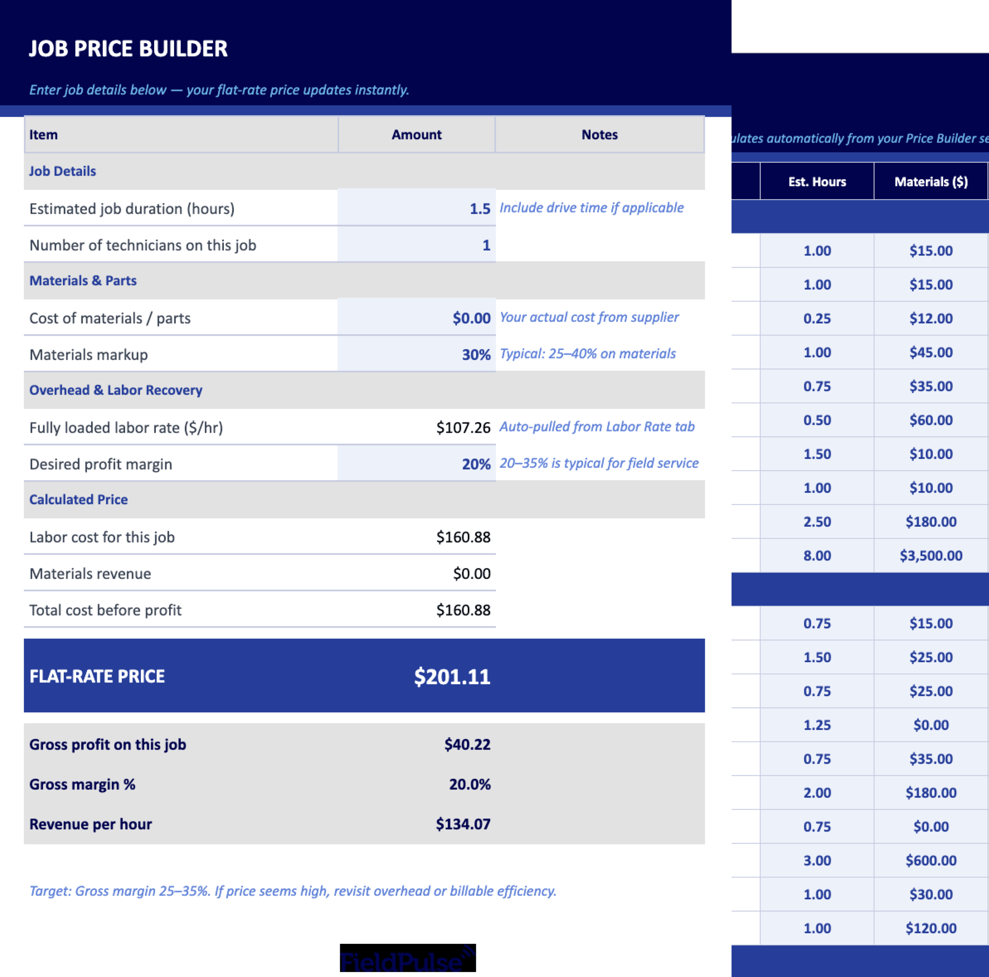 Free flat rate calculator-3 Free flat rate calculator-3