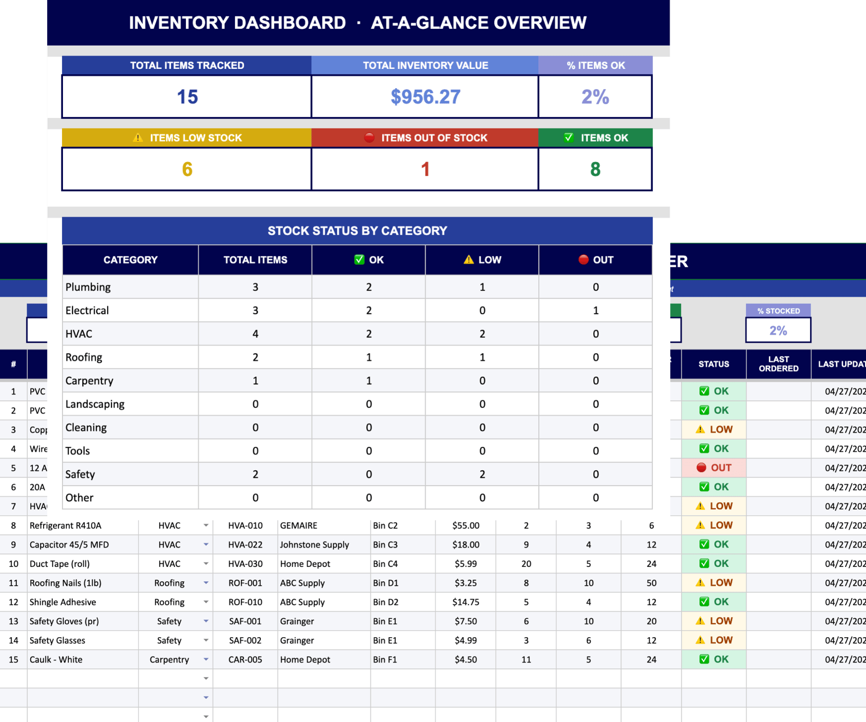 Inventory Tracker