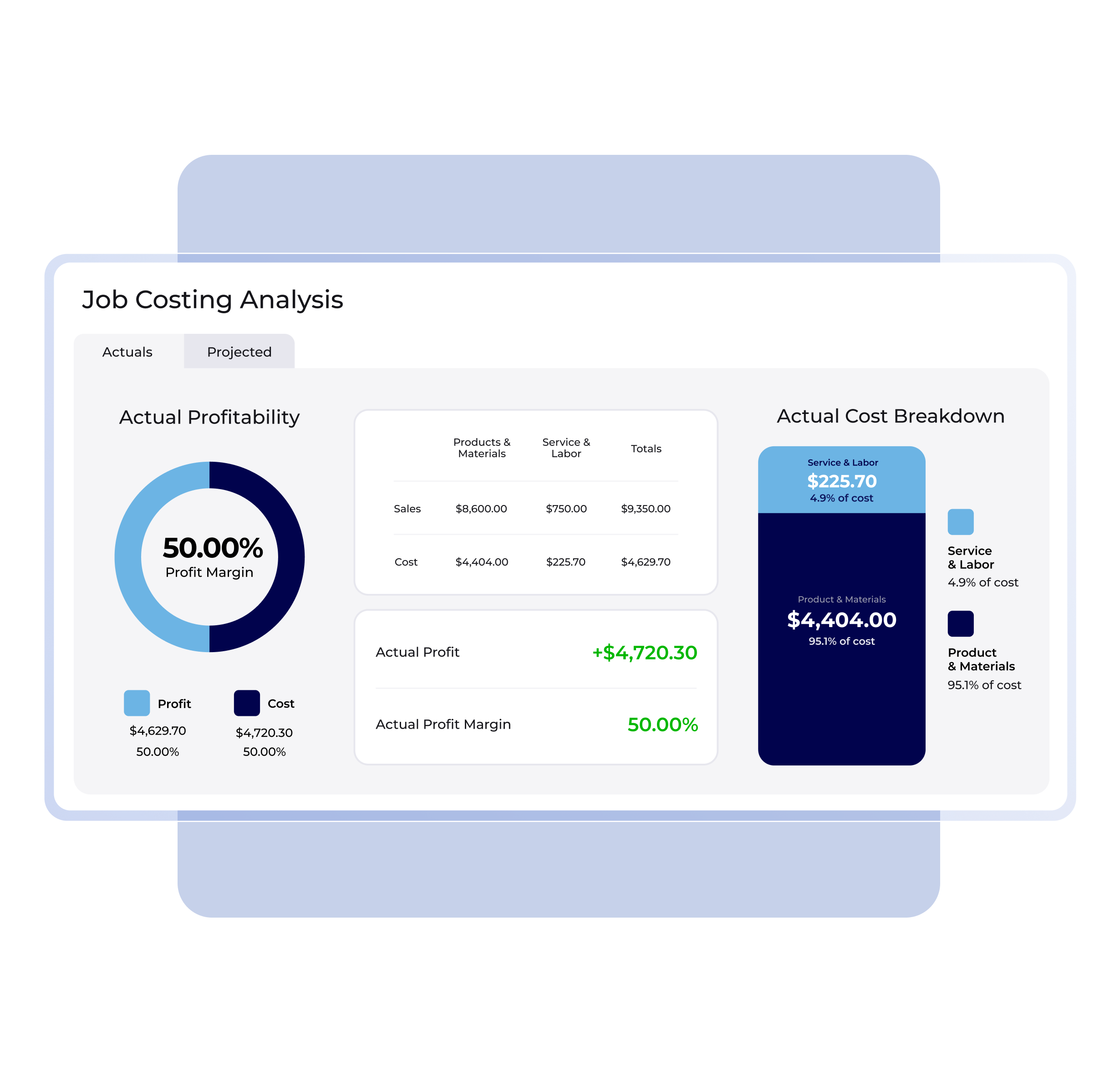 Job Costing 1