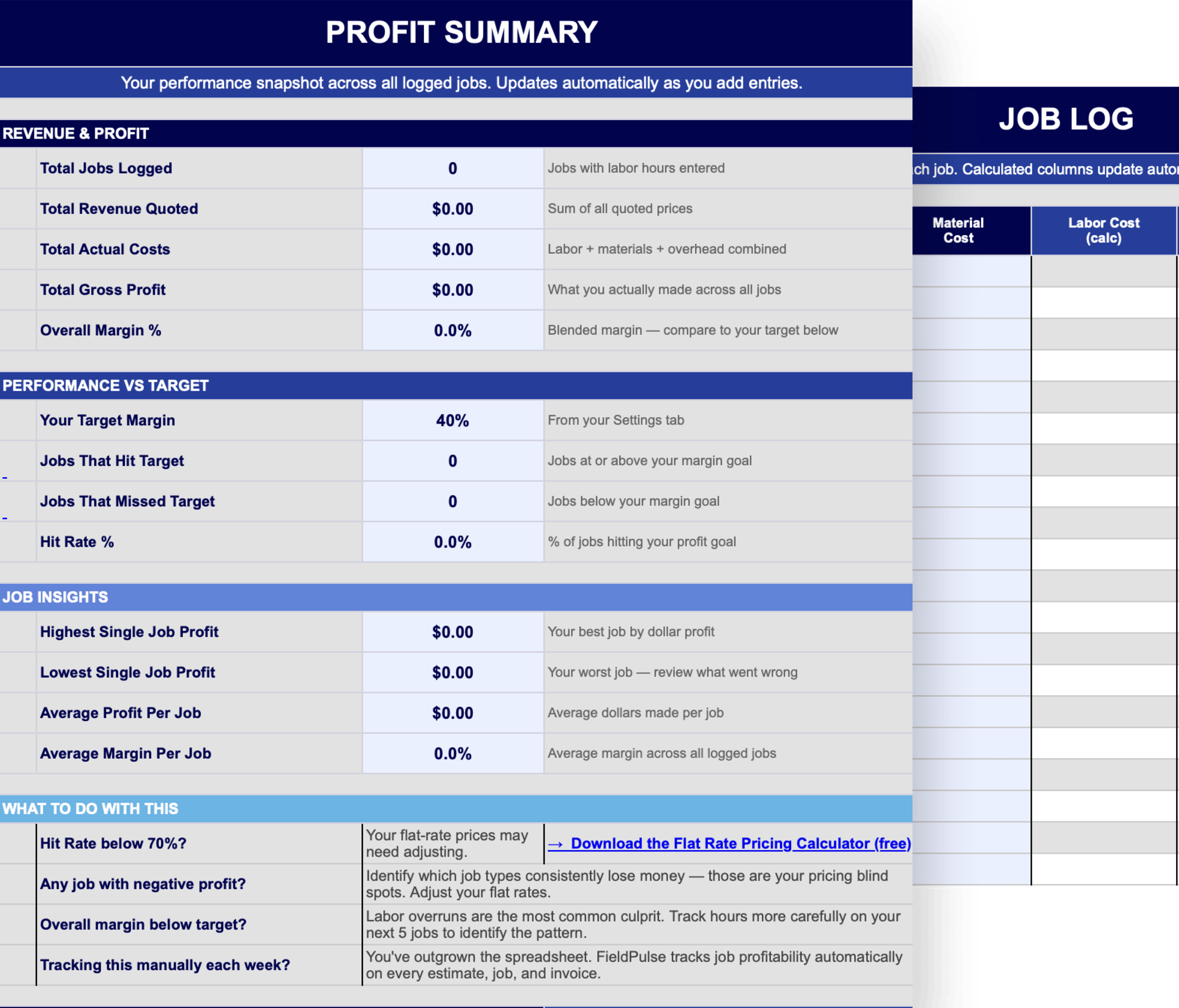 Job Profitability Calculator