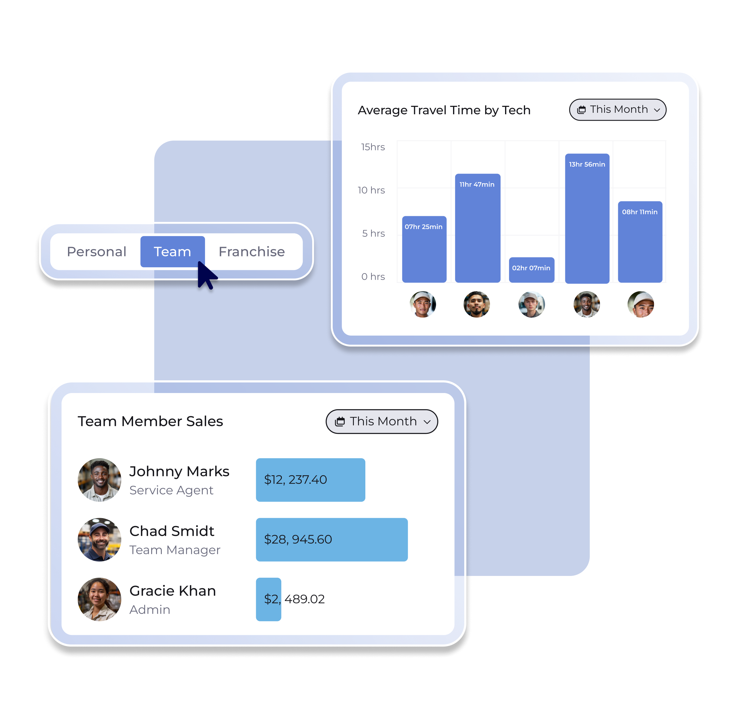 Reporting Software 2