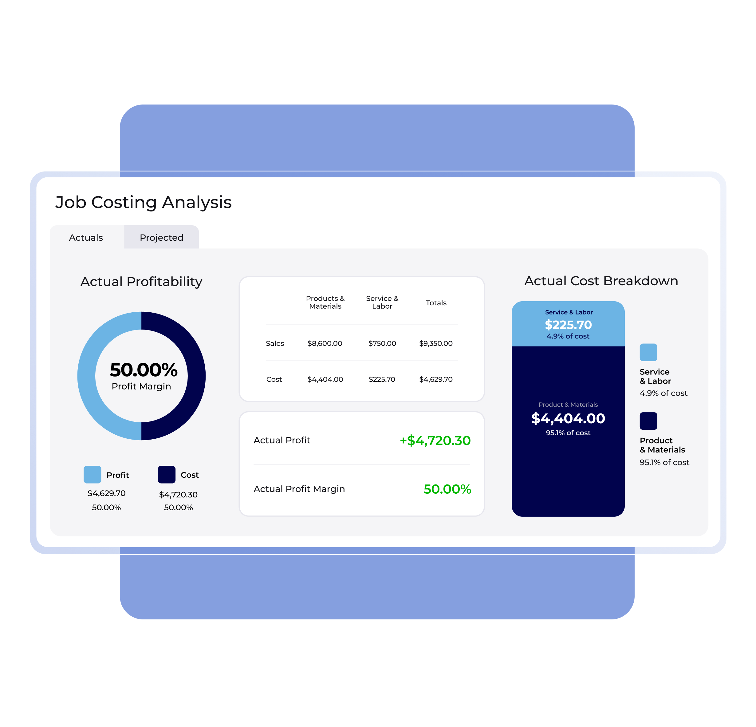 Reporting Software 3