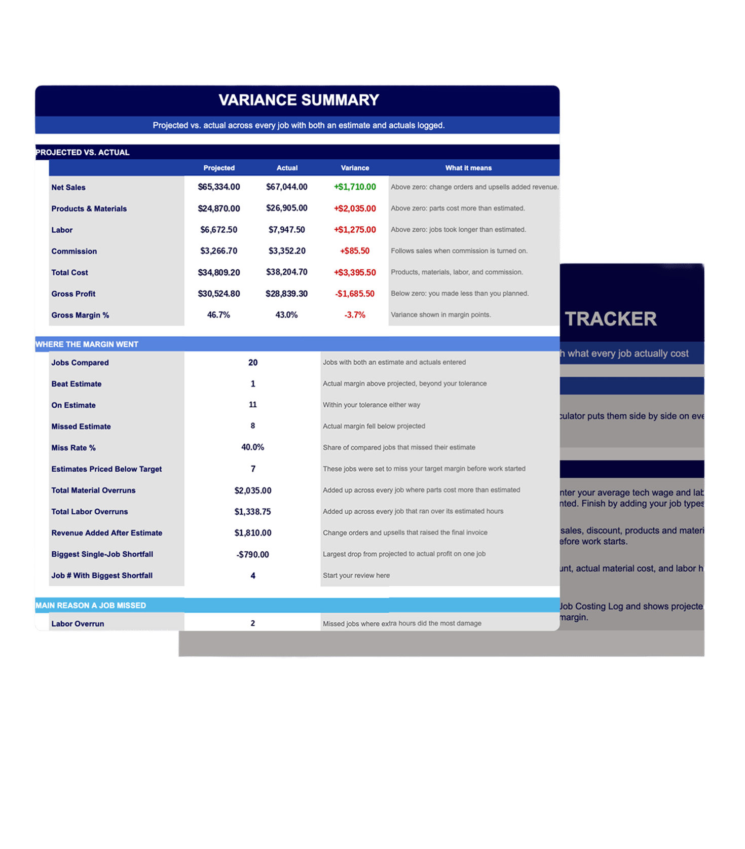 Plumbing Job Costing Tracker Tool